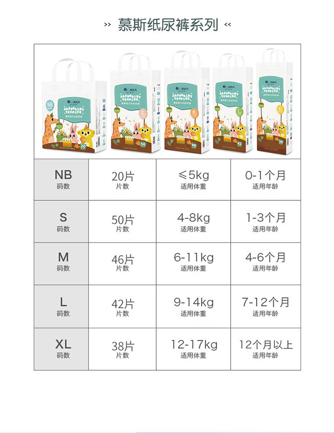 慕斯紙尿褲產(chǎn)品介紹_18.jpg