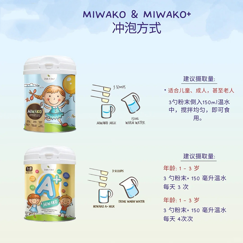  Dale&Cecilֲ����