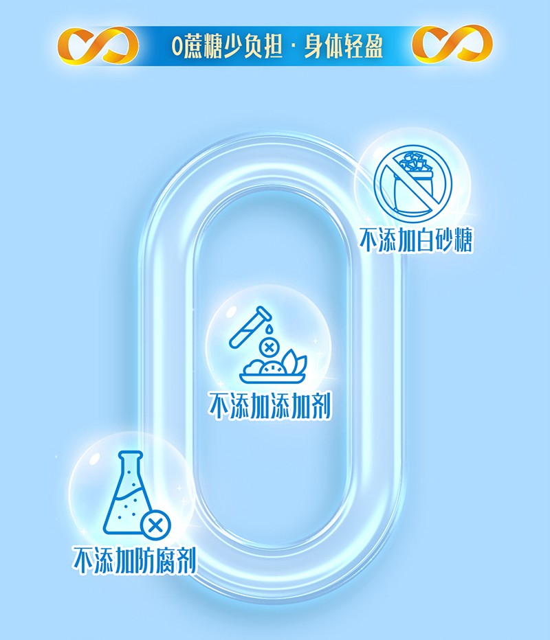 貝因美肽腱康十全肽中老年配方奶粉詳情頁(yè)_07.jpg 貝因美肽腱康十全肽中老年配方奶粉詳情頁(yè)_07.jpg