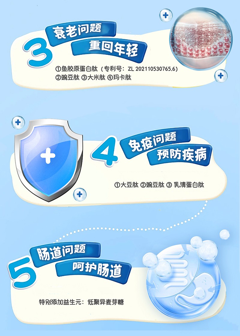 貝因美肽腱康十全肽中老年配方奶粉詳情頁(yè)_05.jpg 貝因美肽腱康十全肽中老年配方奶粉詳情頁(yè)_05.jpg