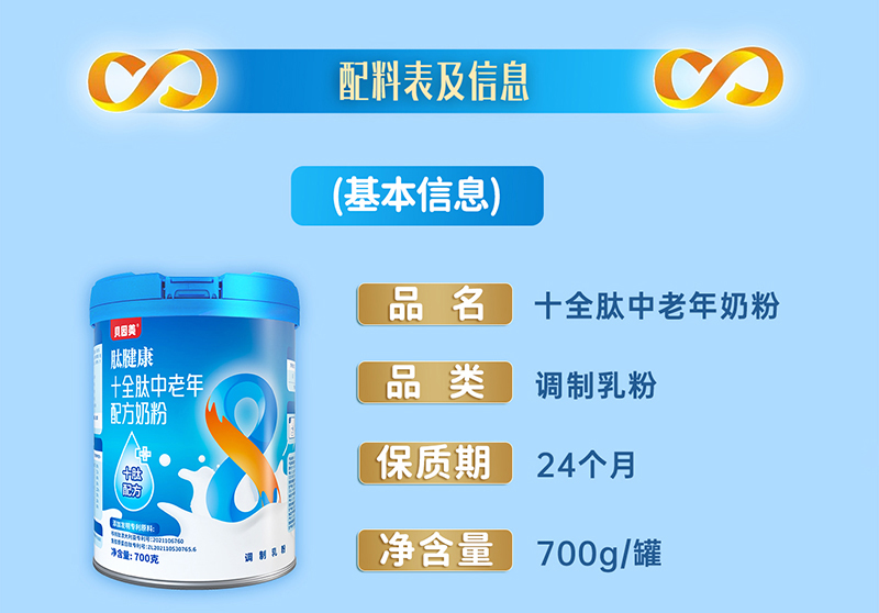 貝因美肽腱康十全肽中老年配方奶粉詳情頁(yè)_10.jpg 貝因美肽腱康十全肽中老年配方奶粉詳情頁(yè)_10.jpg