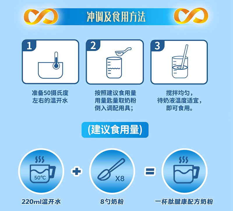 貝因美肽腱康十全肽中老年配方奶粉詳情頁(yè)_09.jpg 貝因美肽腱康十全肽中老年配方奶粉詳情頁(yè)_09.jpg