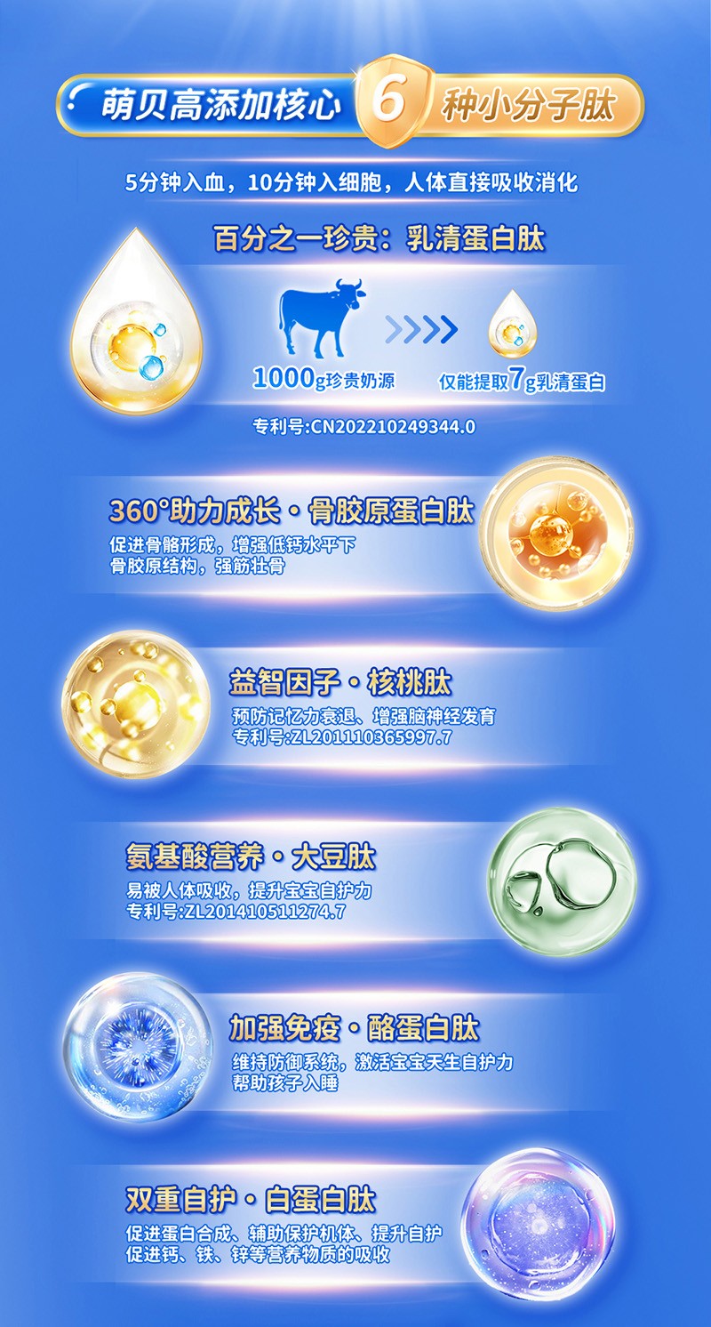 貝因美萌貝高多肽兒童成長(zhǎng)奶粉詳情頁_02.jpg