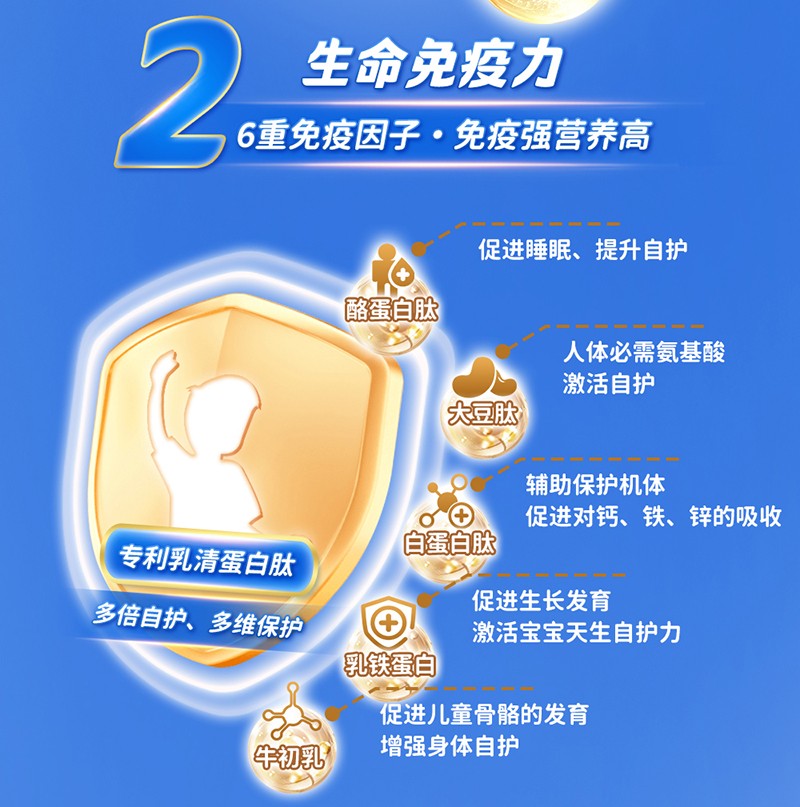 貝因美萌貝高多肽兒童成長(zhǎng)奶粉詳情頁_04.jpg