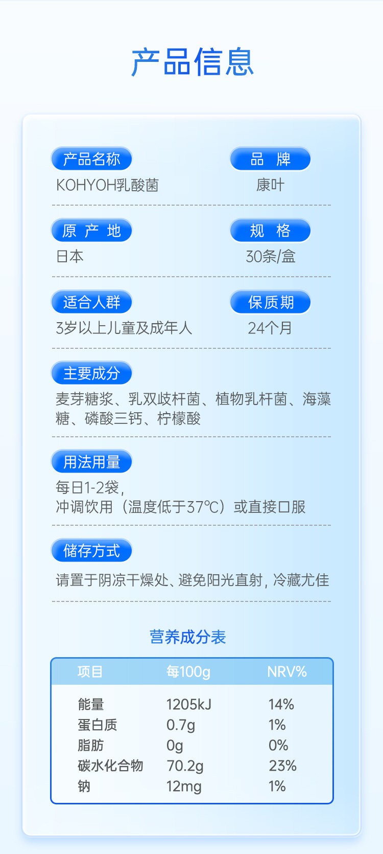 康葉抗敏乳酸菌詳情 (9).jpg