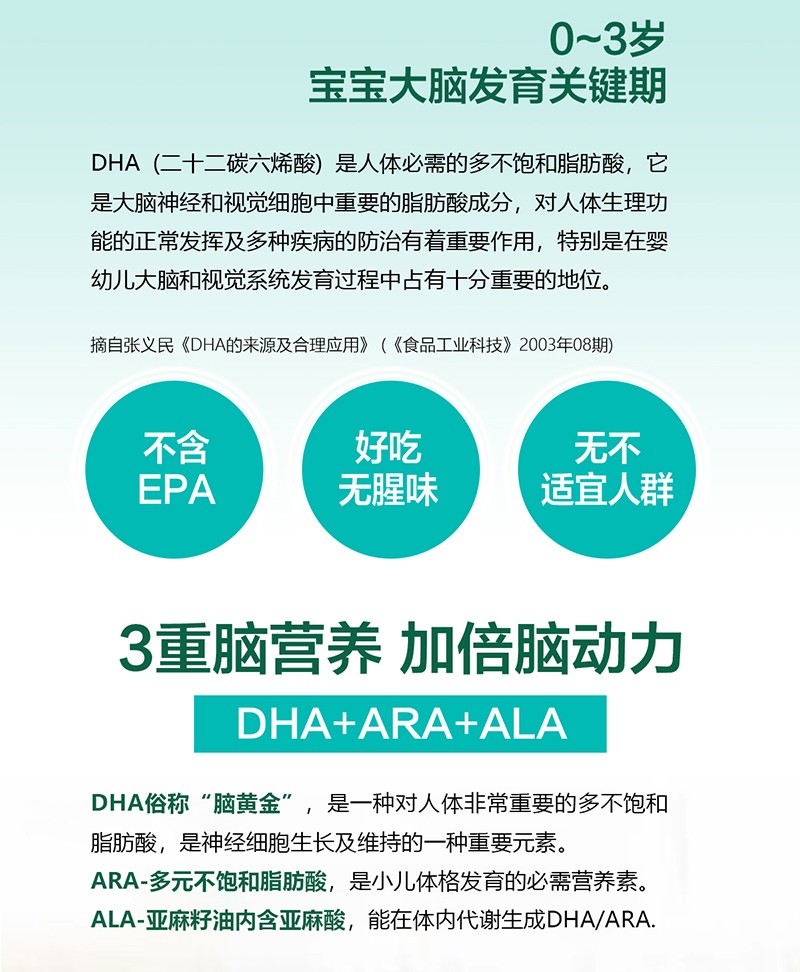 嬰合堂DHA藻油ARA凝膠糖果詳情頁_03.jpg
