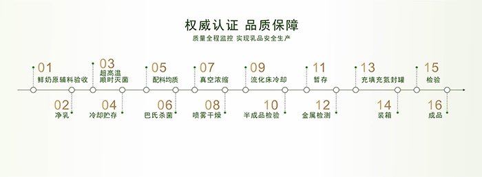 羚滋貝特咪克配方羊奶粉產(chǎn)品優(yōu)勢 (3).jpg