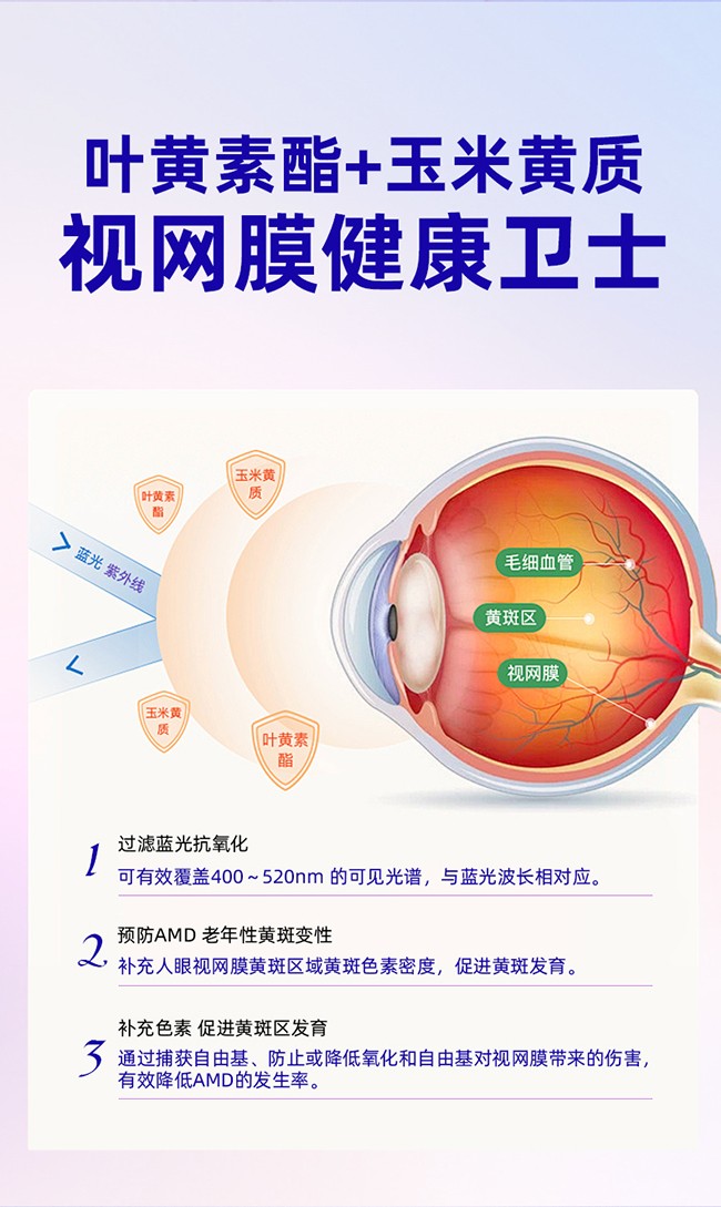 呀啦嗦棘明亮沙棘藍(lán)莓葉黃素酯壓片糖果詳情 (3).jpg