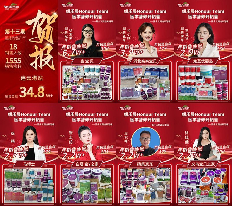 紐樂曼Honour Team醫(yī)學營養(yǎng)開拓營第13期站圓滿結營03.jpg