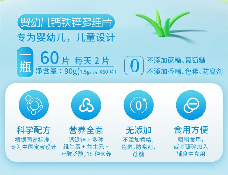 睿無(wú)限鈣鐵鋅多維片詳情 (2).jpg