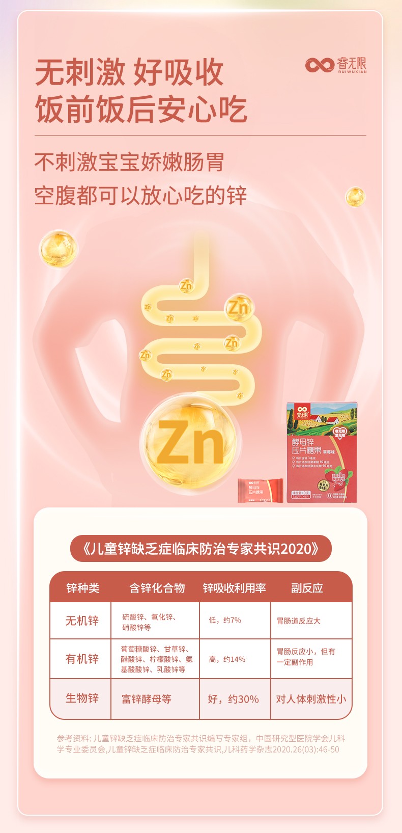 睿無(wú)限酵母鋅壓片糖果6片詳情 (3).jpg