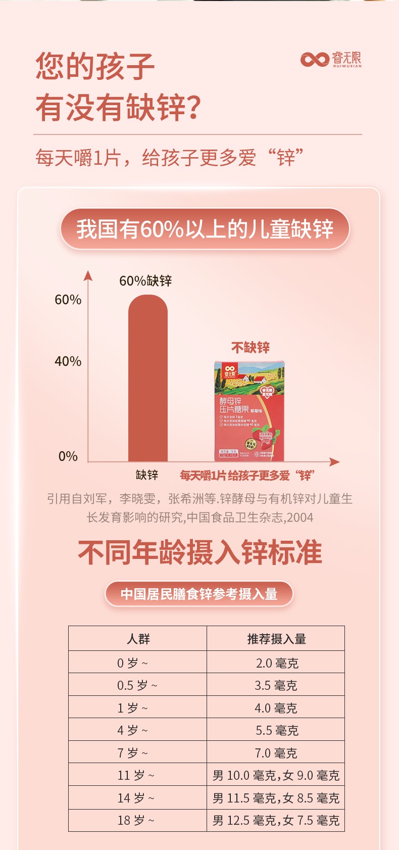 睿無(wú)限酵母鋅壓片糖果6片詳情 (7).jpg