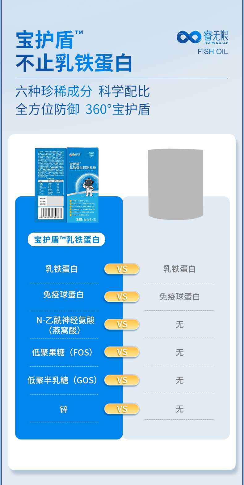 睿無限寶護(hù)盾乳鐵蛋白調(diào)制乳粉6g詳情 (2).jpg
