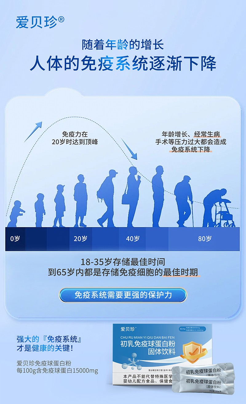 愛(ài)貝珍初乳免疫球蛋白粉2
