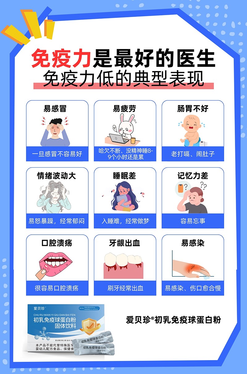 愛(ài)貝珍初乳免疫球蛋白粉4