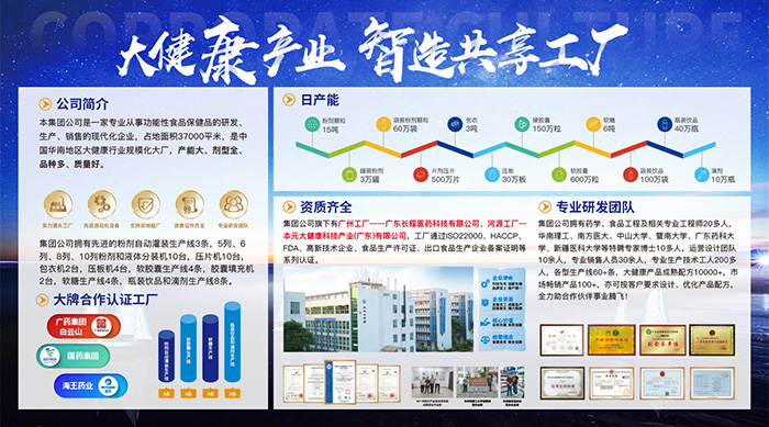 �A��Ҏ(gu��)������S��Ԫ�󽡿���ȫ���͸��w���_�� OEM ���ӹ�������