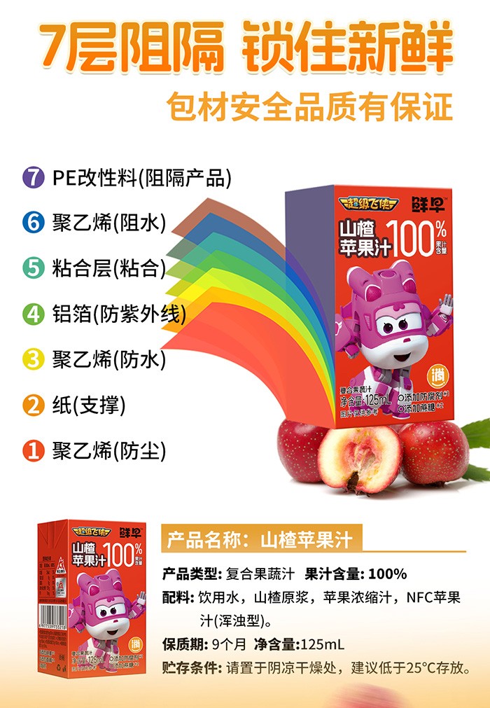 125ml-超飛山楂蘋果_07.jpg