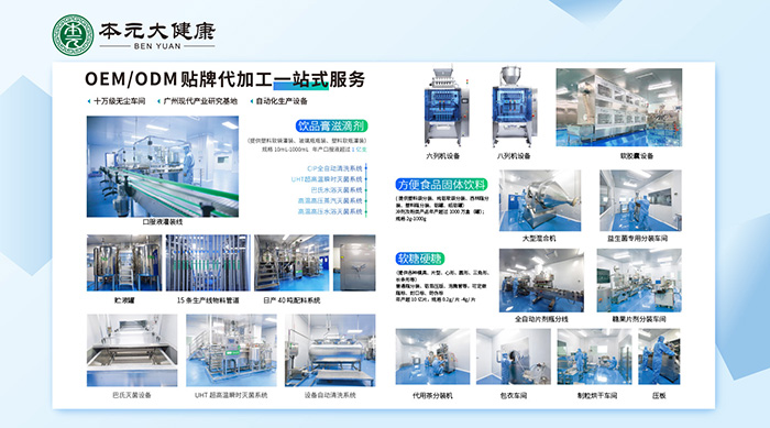 ��Ԫ�󽡿���ȫƷ�OEM���ӹ�����(w��)�������󽡿��a(ch��n)�I(y��)���|(zh��)���l(f��)չ