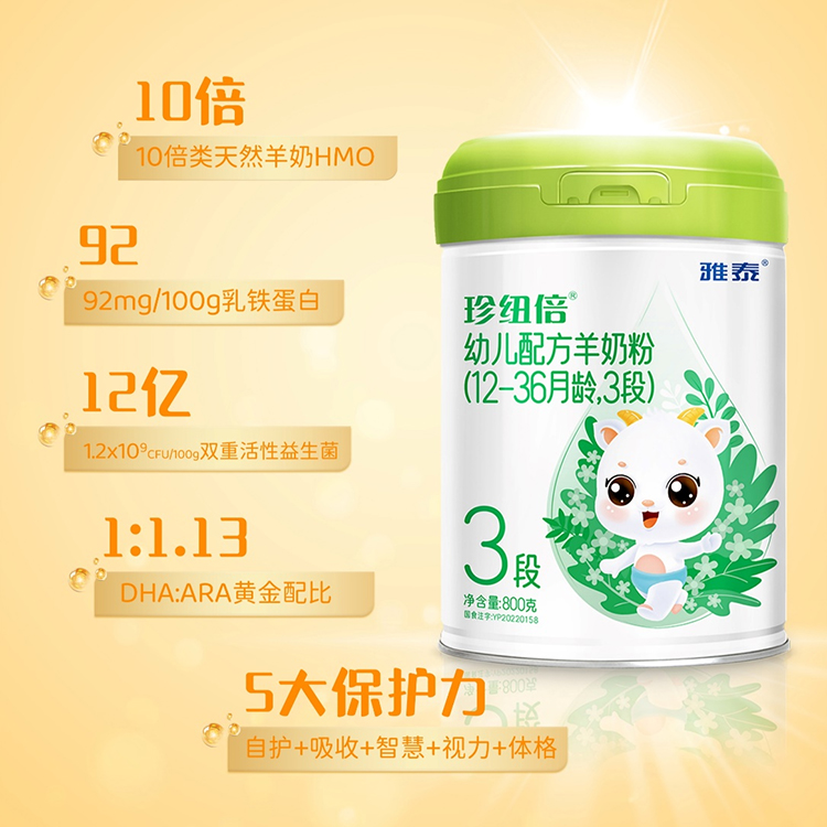 五大保護力.jpg 五大保護力.jpg