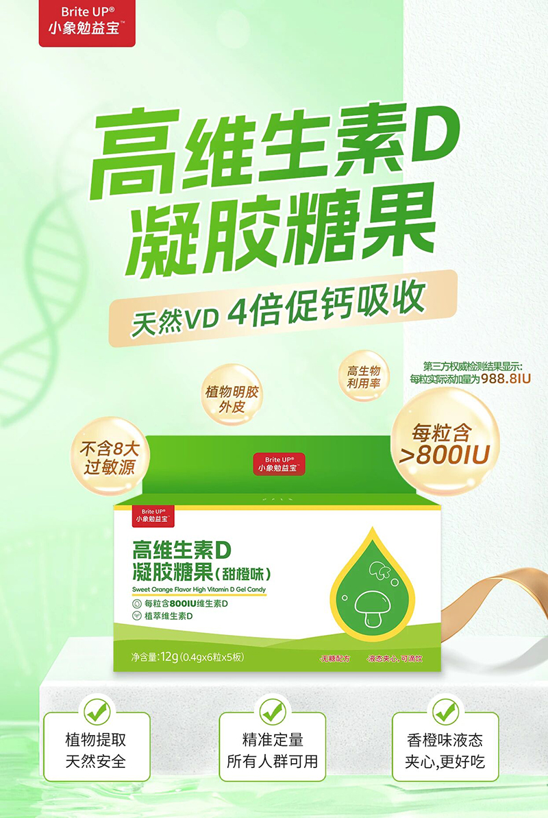 小象勉益寶高維生素D凝膠糖果.jpg 小象勉益寶高維生素D凝膠糖果.jpg