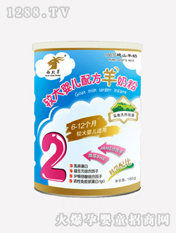 �������^���䷽���̷�