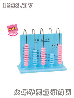 A+B計數(shù)器2110