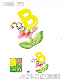 ��(l��)����ABC��W(xu��)��