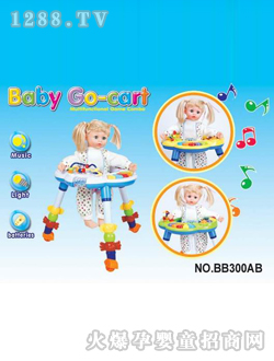 �N�x��ߌW(xu��)��܇BB300A