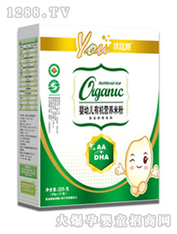 ��(y��u)�ѽ�ȫ��AA+DHA�ЙC���׷�