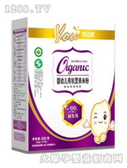 ��(y��u)�ѽ�ȫ��IGG+����Ԫ�ЙC���׷�