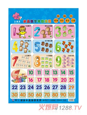 �x��(sh��)��ˮ����(sh��)����̒�D