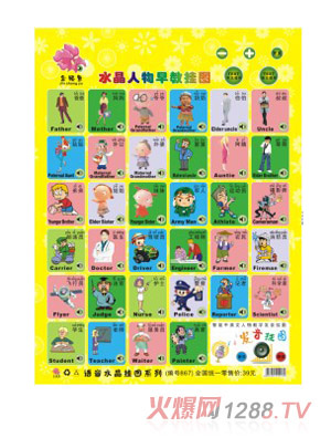 �x��(sh��)��ˮ��������̒�D