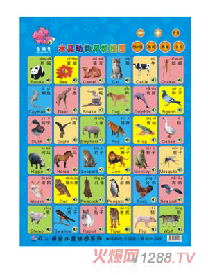 �x��(sh��)��ˮ����(d��ng)����̒�D