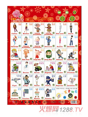 �x��(sh��)��PT����D801����