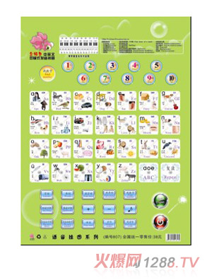 �x��(sh��)��PT����D��Ӣ���pģʽ