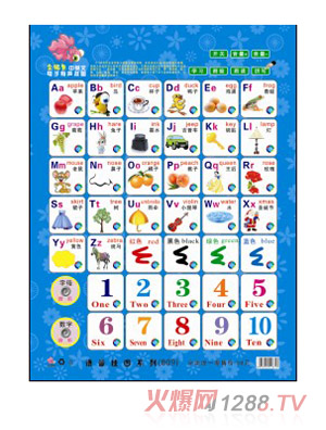 �x��(sh��)��PT����D��Ӣ��ABC