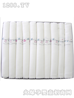 �o�ɹ��W�������b