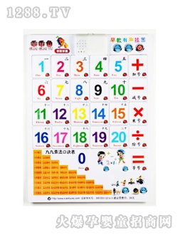 ��ͯ�������D���W