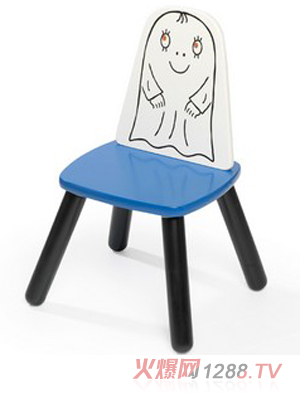 Laban��ͨ�������