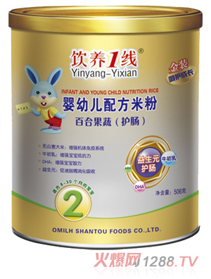 ��B(y��ng)1���ٺϹ��ߣ��o(h��)�c�����׃��䷽�׷�