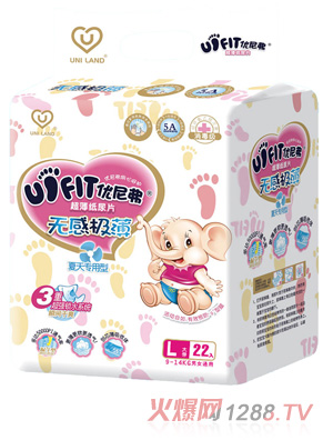 ��(y��u)�ḥ�o�ИO���냺����ƬL�a22��