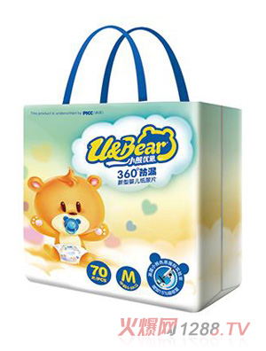 С�܃�(y��u)������yinge����ƬM�a