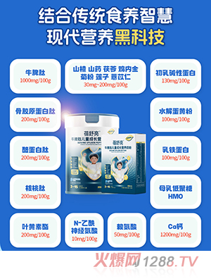 ������ţƢ�ă�ͯ���L(zh��ng)�I(y��ng)�B(y��ng)�̷�