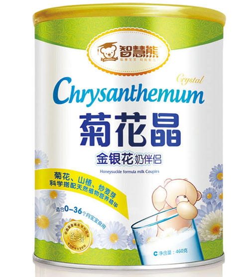    �ǻ��ܽ��y���̰�H�ջ���